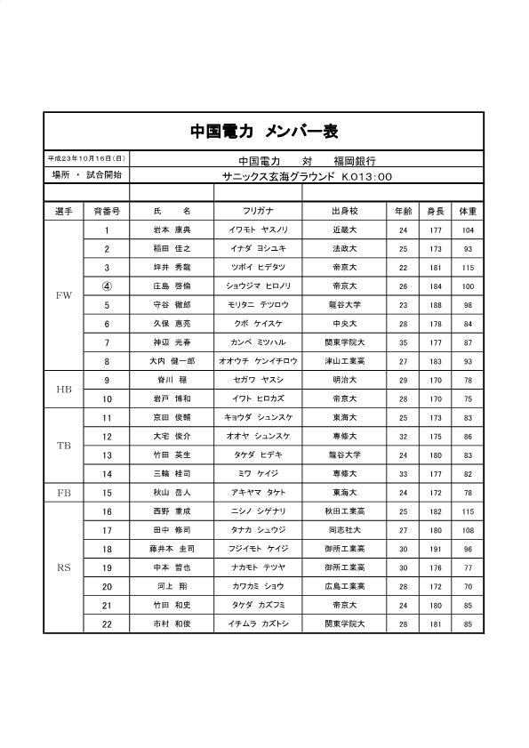 メンバー配布用（顧問・部長・相手チーム等)_page0001.jpg