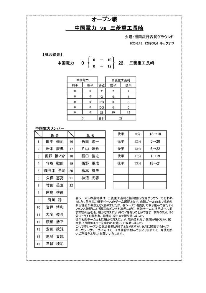 長崎結果1-2.jpg