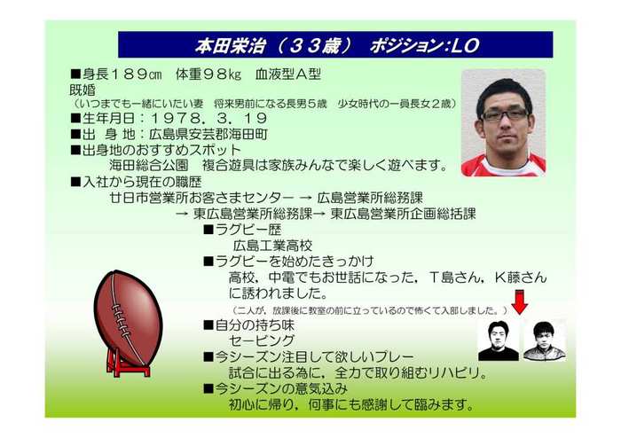 選手紹介(Vol6広島出身Ver本田).jpg