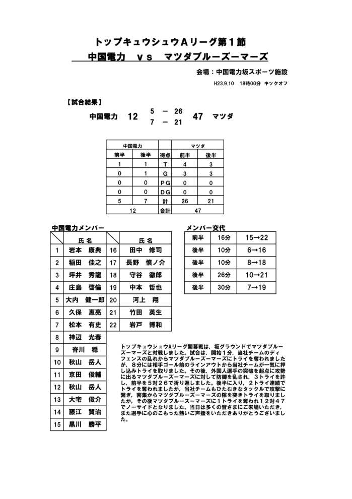 コピーコピー結果1-2.jpgのサムネール画像