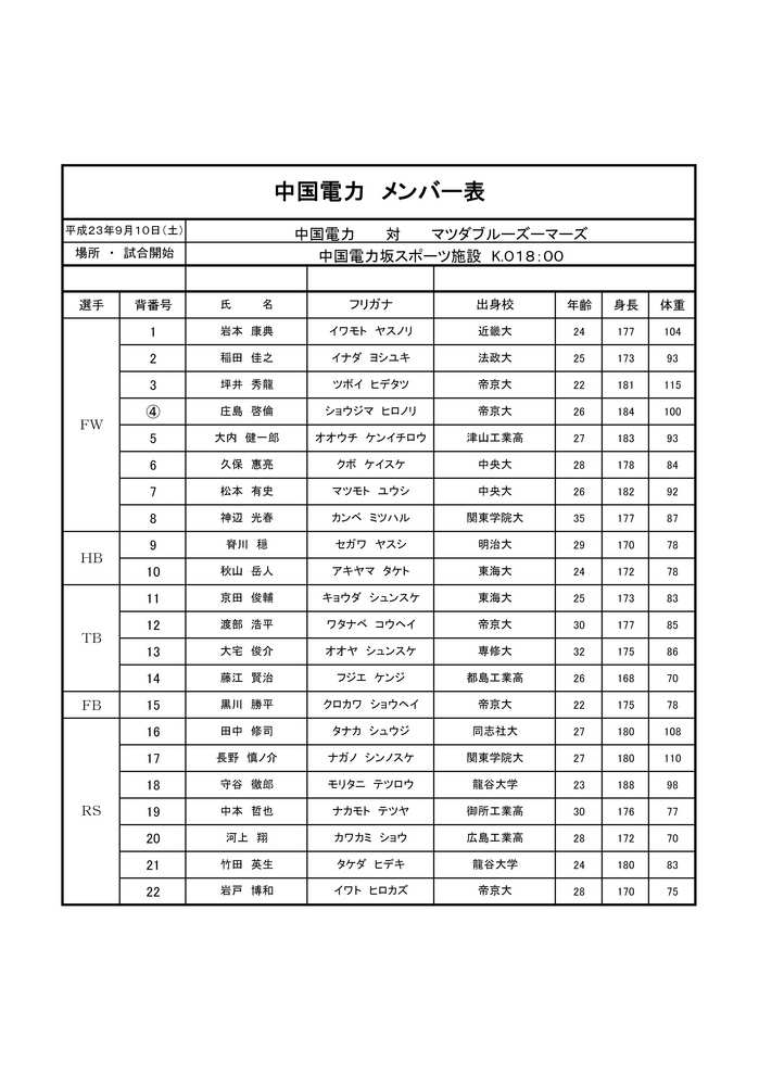 マツダメンバー配布用（顧問・部長・相手チーム）.jpg