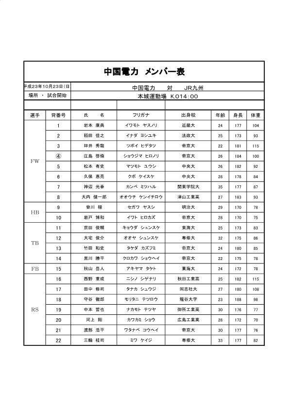 メンバー配布用ＪＲ戦（顧問・部長・相手チーム等)_page0001.jpg