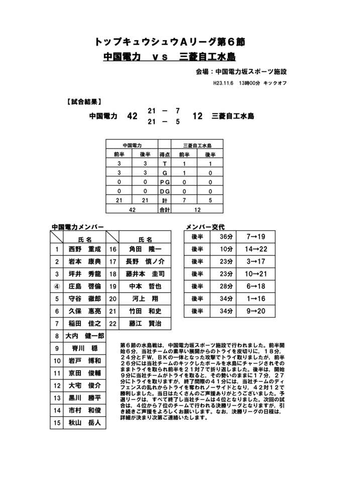 水島結果1.jpg