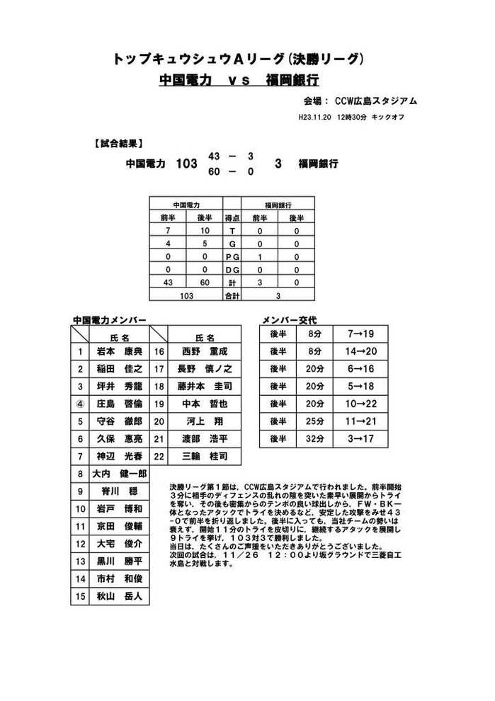 結果121.jpg