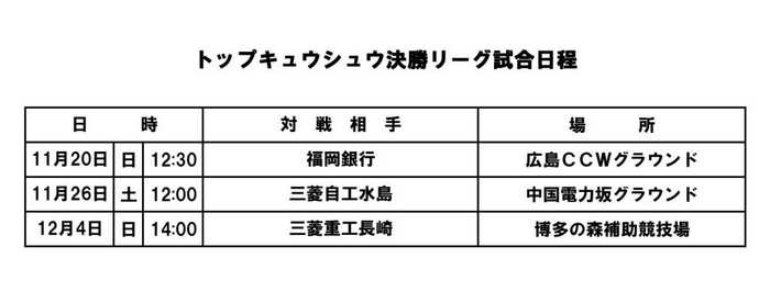 １１決勝リーグ戦予定.jpg