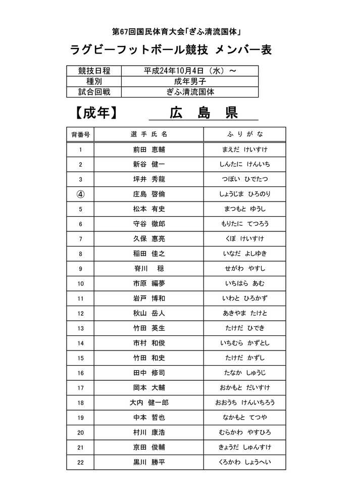 岐阜国体メンバー表.jpg