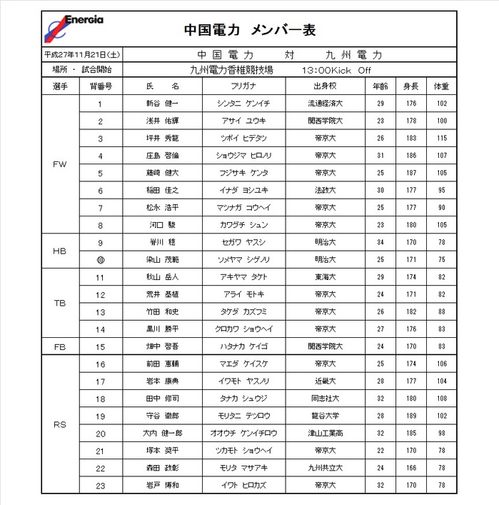 九電リスト２.jpg