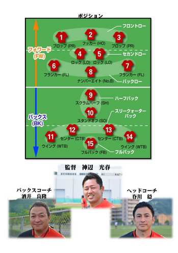 2016選手紹介-2-03.jpg