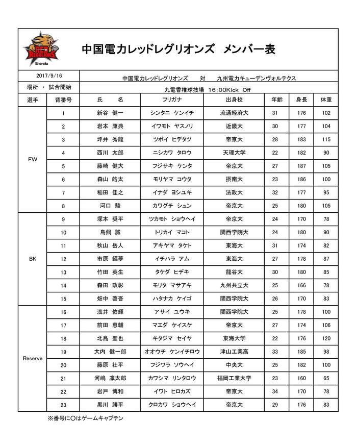 【九州電力】2017seasonGame Member.jpg