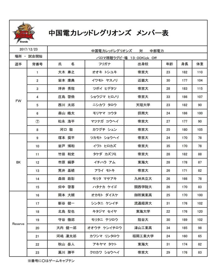 【1223中部】2017seasonGame Member.jpg