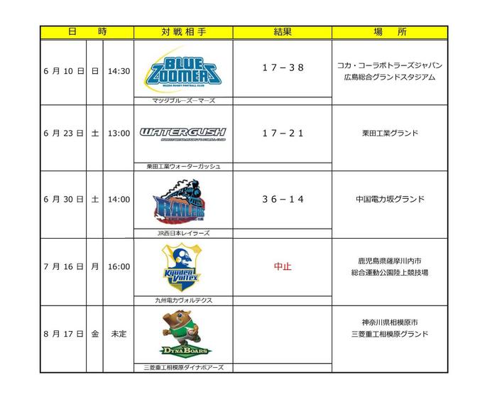 2018オープン戦日程-2.jpg