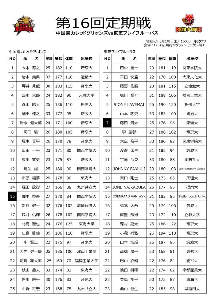 中電vs東芝　メンバー表-3.jpg